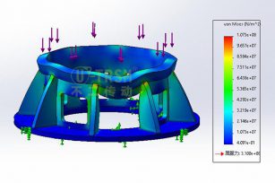 集成化回轉驅動的受力合理性設計