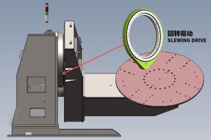 探秘回轉(zhuǎn)驅(qū)動(dòng)在焊接變位機(jī)中的卓越應(yīng)用